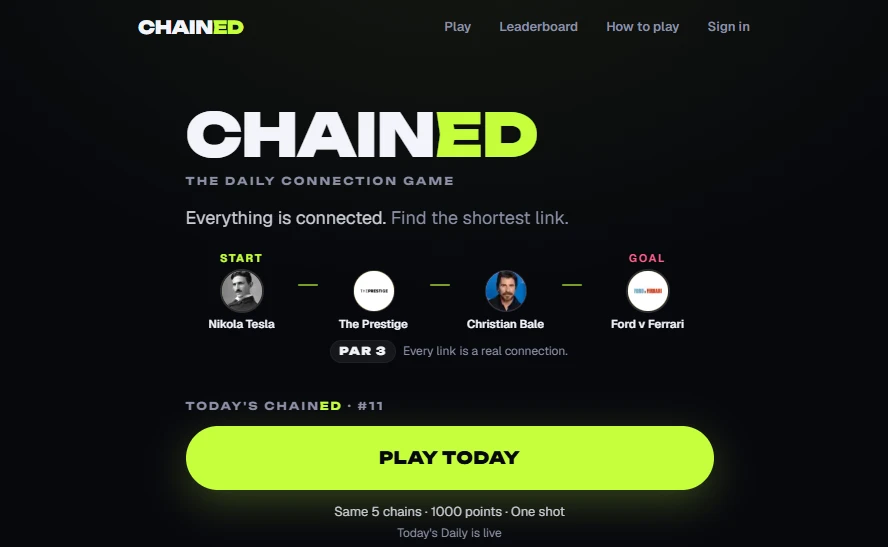 CHAINED