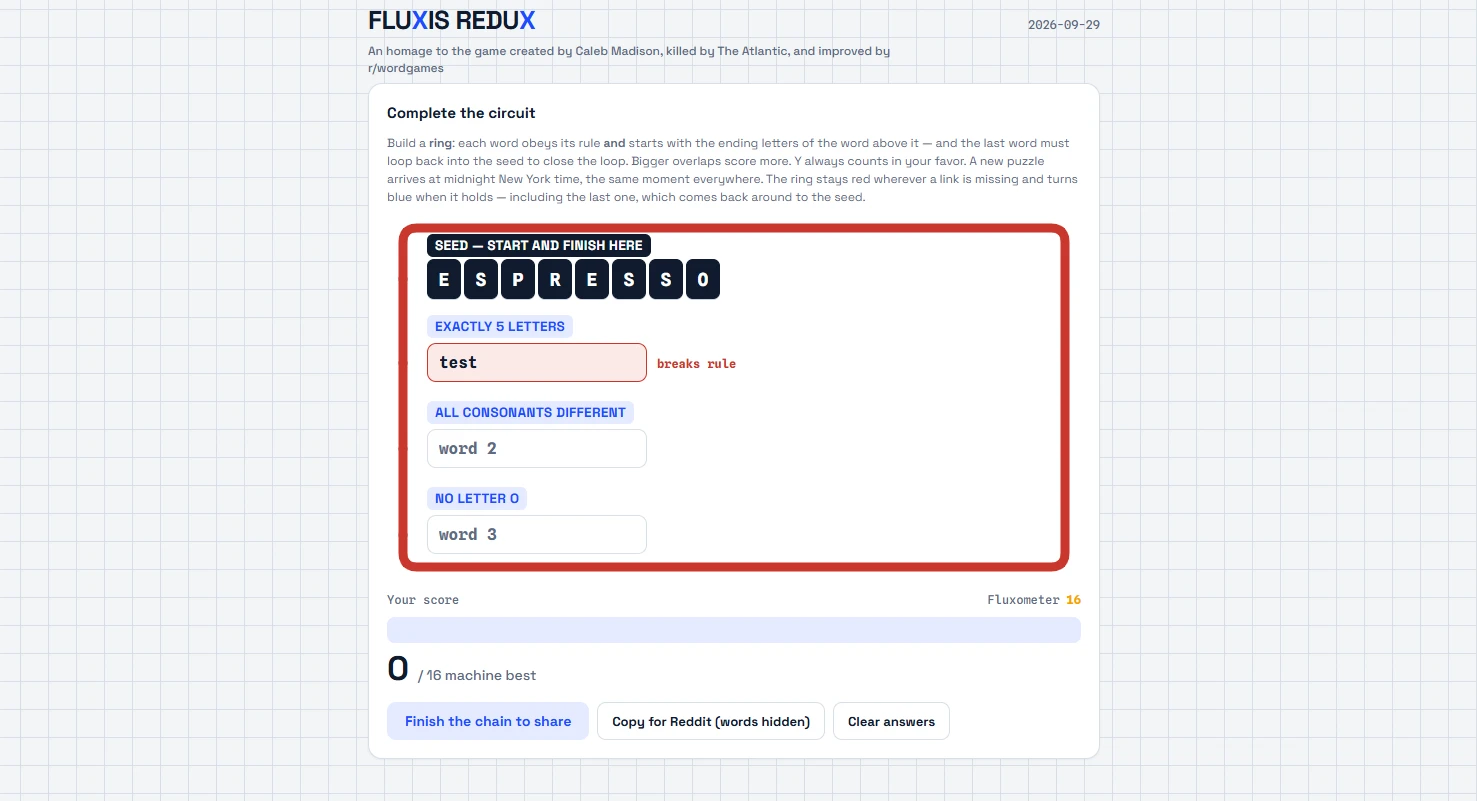 FLUXIS REDUX