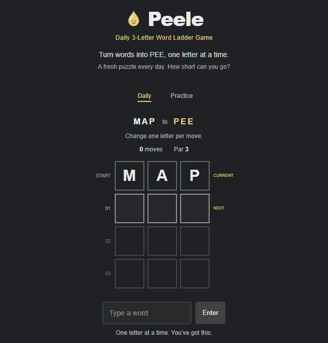 SHITle