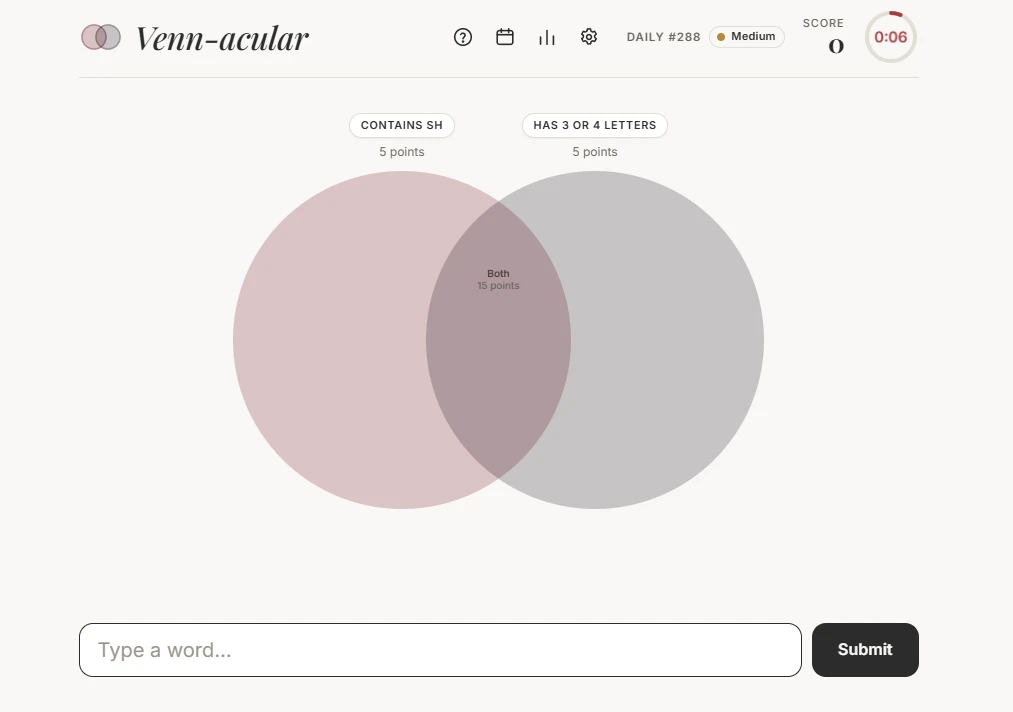 Venn-acular